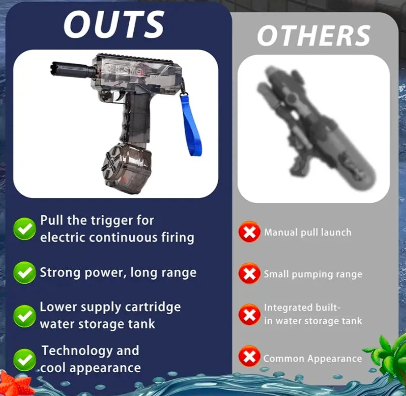 TRANSPARENT ELECTRIC WATERGUN